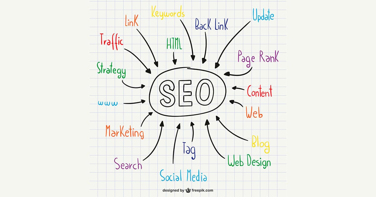 Posicionamiento Web en Fuenlabrada